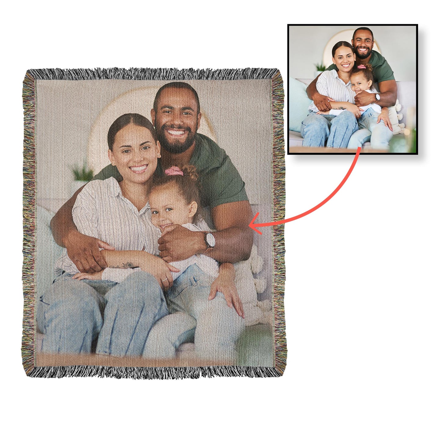 Customize Heirloom Photo Woven Blanket (Portrait)